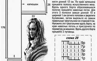 Как связать капюшон крючком: подробное описание для новичков