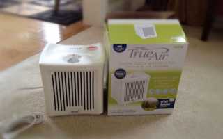 Поглотитель запаха для помещений — обзор лучших изделий