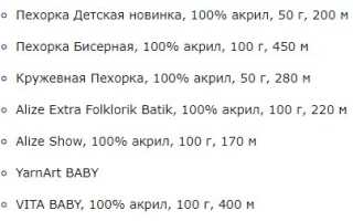 Всё об акриловой пряже: что в ней особенного и что из нее вязать?