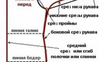 Кимоно с цельнокроеным рукавом — кроим и шьем одежду в японском стиле