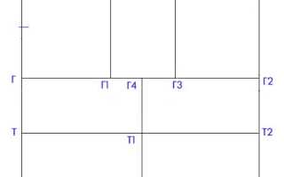 Спортивный костюм для мужа своими руками: описание, выкройка и фото