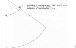 Расчет и построение конструкции юбки конической формы