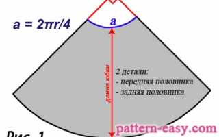 Платье по косой для полных выкройка раскладка