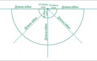 Мастер-классСарафан на завязках и блузка / Костюм на выступление для девочки