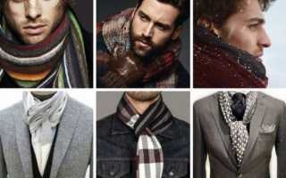 Как НЕ надо женщине носить платок на голове с курткой, пальто, шубой и пр.