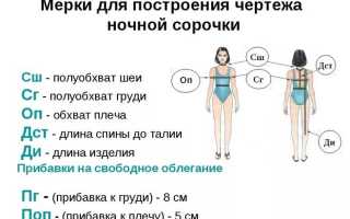 28 выкроек платьев, по которым легко сшить ночную рубашку