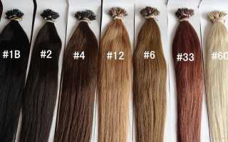 Калькулятор красоты, или Сколько стоит наращивание волос? Цены на популярные техники